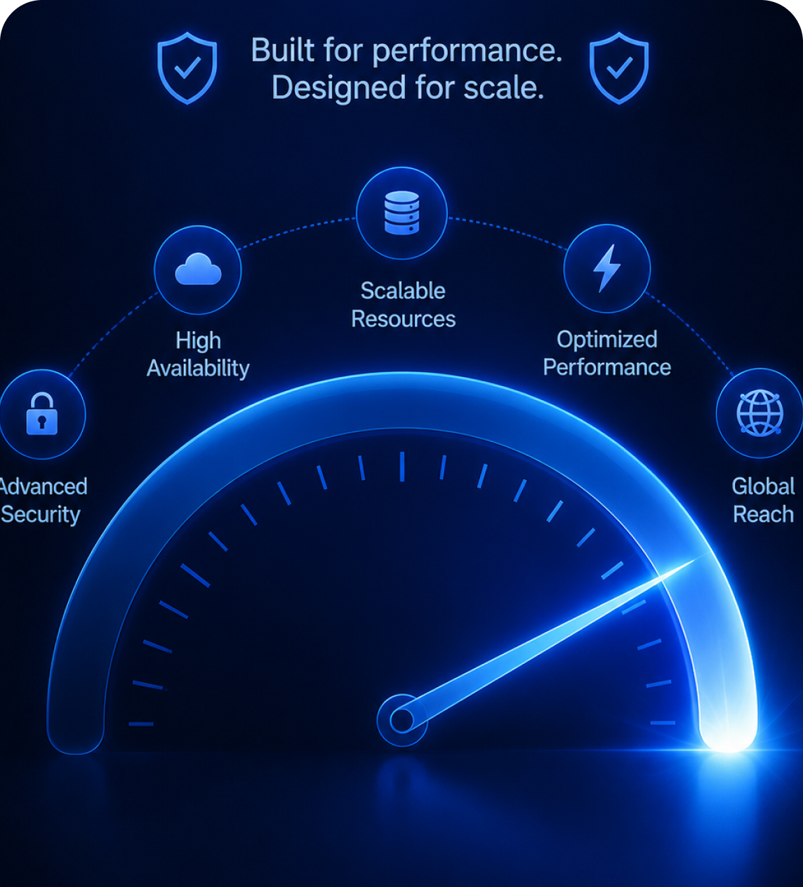 Grelin platform security — Enterprise-grade cloud infrastructure