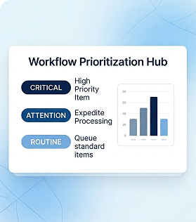 PrecisionIntelligence Card image