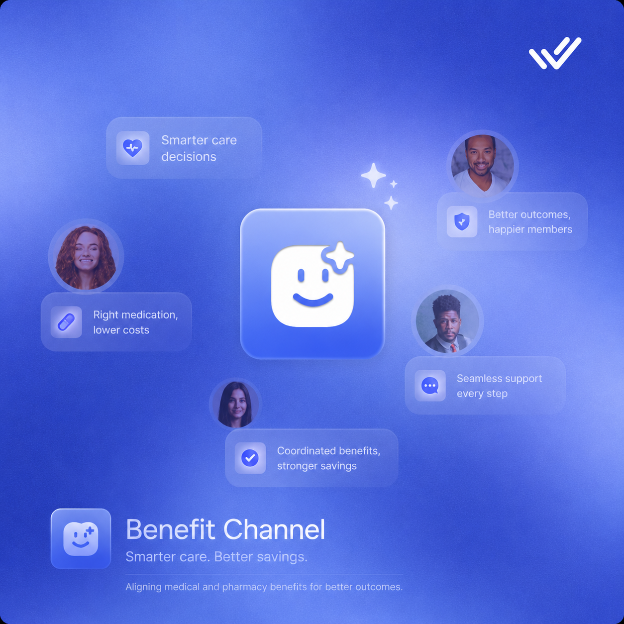 RxAI — Benefit Channel