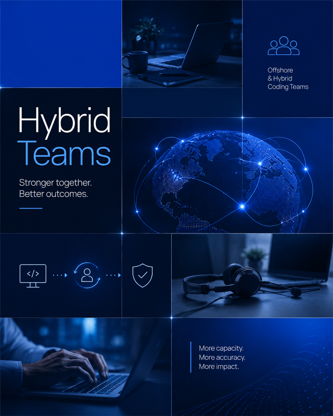Offshore and hybrid coding teams.