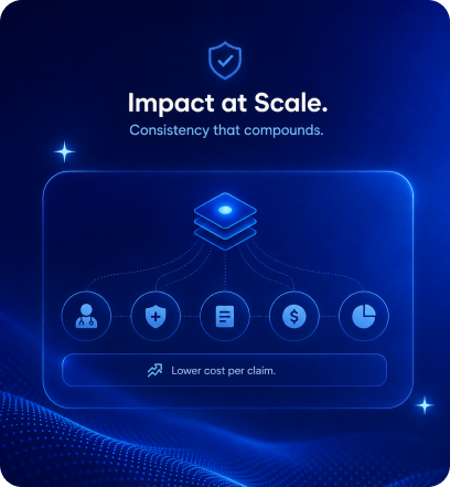 Impact at Scale — consistency that compounds into lower cost per claim