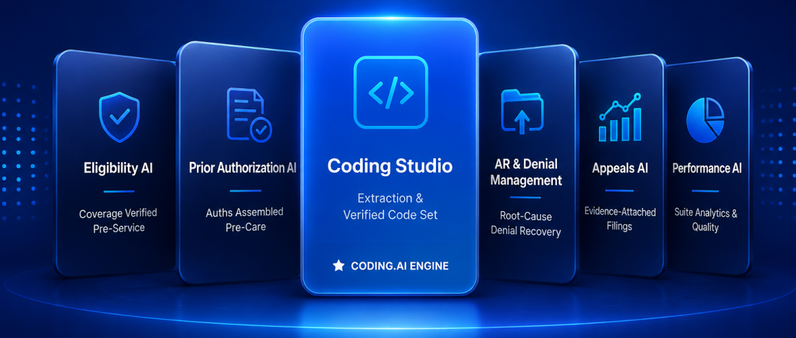 Coding Studio at the center of the six-module RCM.ai suite