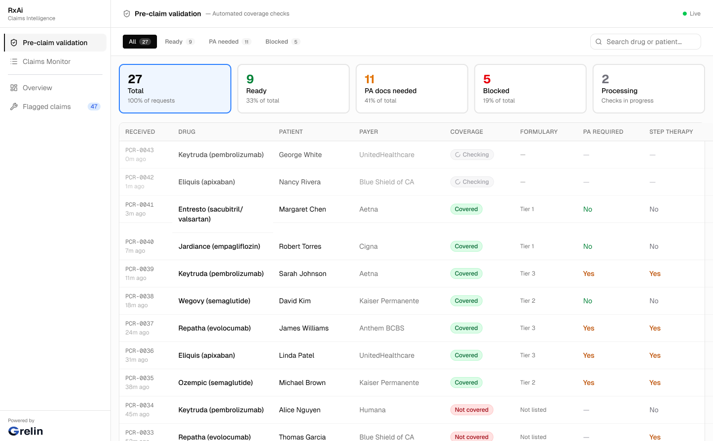 Rx.ai interface