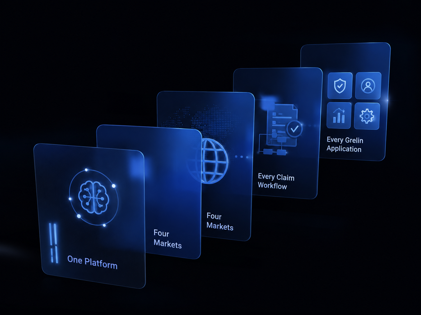 One platform, four markets, every claim workflow